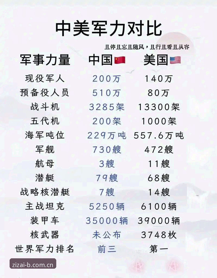 9次参赛4次夺冠——科达2025赛季的数据，放在任何时代都是统治级的。这位27岁的世界第一，已经拿下雪佛龙锦标赛和美国女子公开赛，手握19座LPGA冠军。本周KPMG女子PGA锦标赛开杆，黑泽汀国家高尔夫俱乐部的长草区，将见证她冲击大满贯三连冠的每一步。